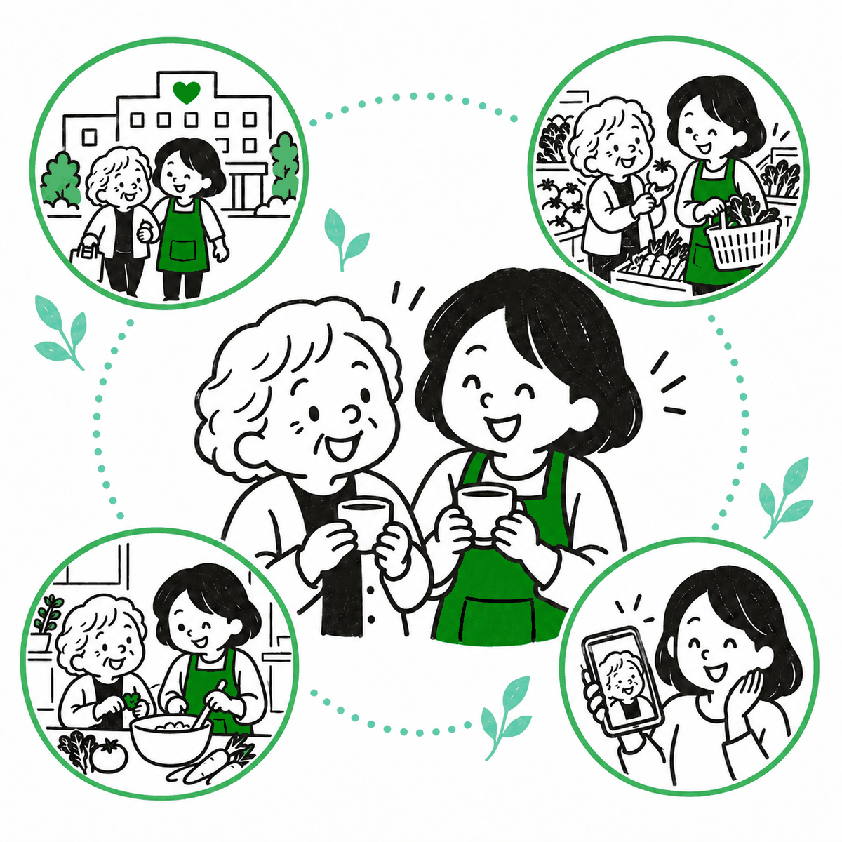 スタッフとおばあちゃんがお茶を飲みながら話す絵と、通院の付き添い・お買い物・一緒にお料理・ご家族への写真の報告の4つの場面